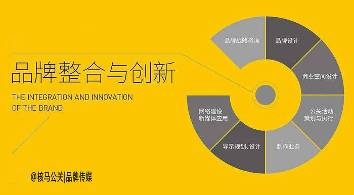 <b>废气治理技术创新,高效净化设备助力工厂降低排放压力</b>